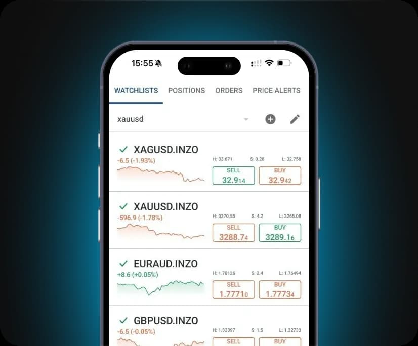 cTrader الآن متاح